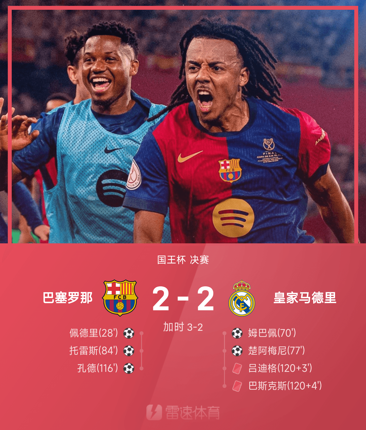 巴萨前锋首次获得国际足联最佳球员奖 巴萨前锋首次获得国际足联最佳球员奖