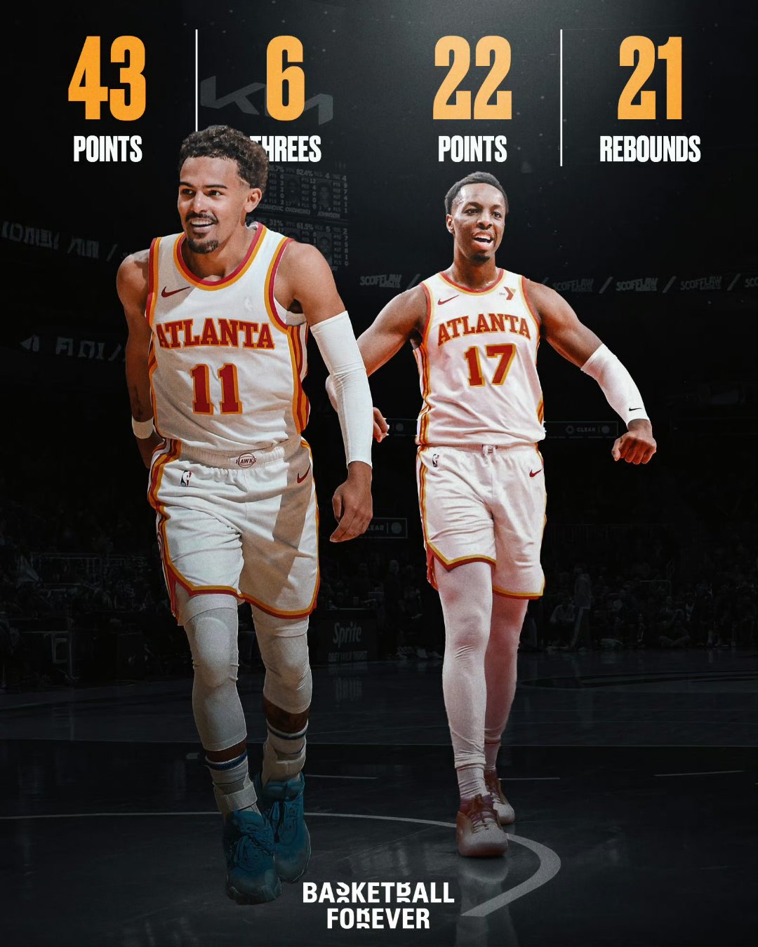 老鹰主场惜败国王，特雷-杨全场独得分的简单介绍