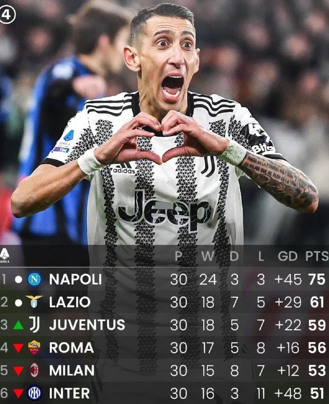 包含尤文图斯无缘下一轮,夸德拉多神奇进球的词条 包含尤文图斯无缘下一轮,夸德拉多神奇进球的词条