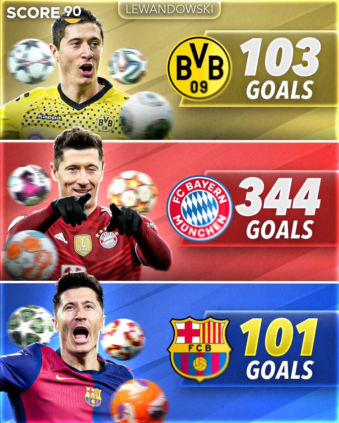 尤文逆转巴西，莱万爆发神勇